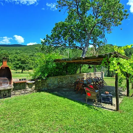 Villa Poggiolino By Posarellivillas