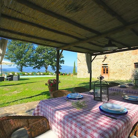 Villa Poggiolino By Posarellivillas