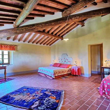 Villa Poggiolino By Posarellivillas *